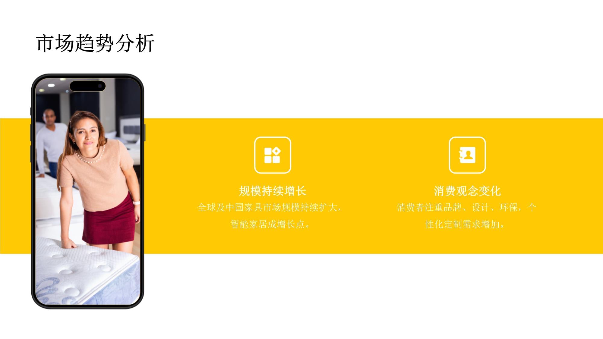家具銷售專業(yè)培訓知識課件